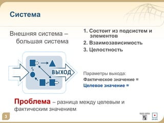 3
Система
Внешняя система –
большая система
1. Состоит из подсистем и
элементов
2. Взаимозависимость
3. Целостность
Параметры выхода:
Фактическое значение =
Целевое значение =
Проблема – разница между целевым и
фактическим значением
 