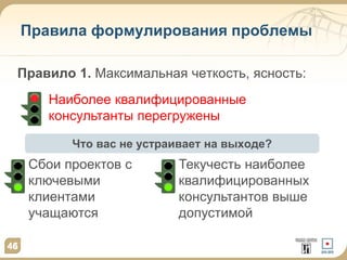 46
Правила формулирования проблемы
Правило 1. Максимальная четкость, ясность:
Наиболее квалифицированные
консультанты перегружены
46
Что вас не устраивает на выходе?
Сбои проектов с
ключевыми
клиентами
учащаются
Текучесть наиболее
квалифицированных
консультантов выше
допустимой
 