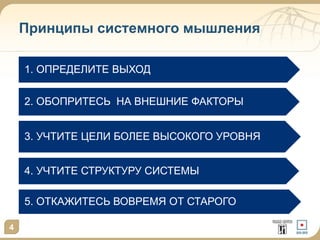 4
Принципы системного мышления
1. ОПРЕДЕЛИТЕ ВЫХОД
2. ОБОПРИТЕСЬ НА ВНЕШНИЕ ФАКТОРЫ
3. УЧТИТЕ ЦЕЛИ БОЛЕЕ ВЫСОКОГО УРОВНЯ
4. УЧТИТЕ СТРУКТУРУ СИСТЕМЫ
5. ОТКАЖИТЕСЬ ВОВРЕМЯ ОТ СТАРОГО
 