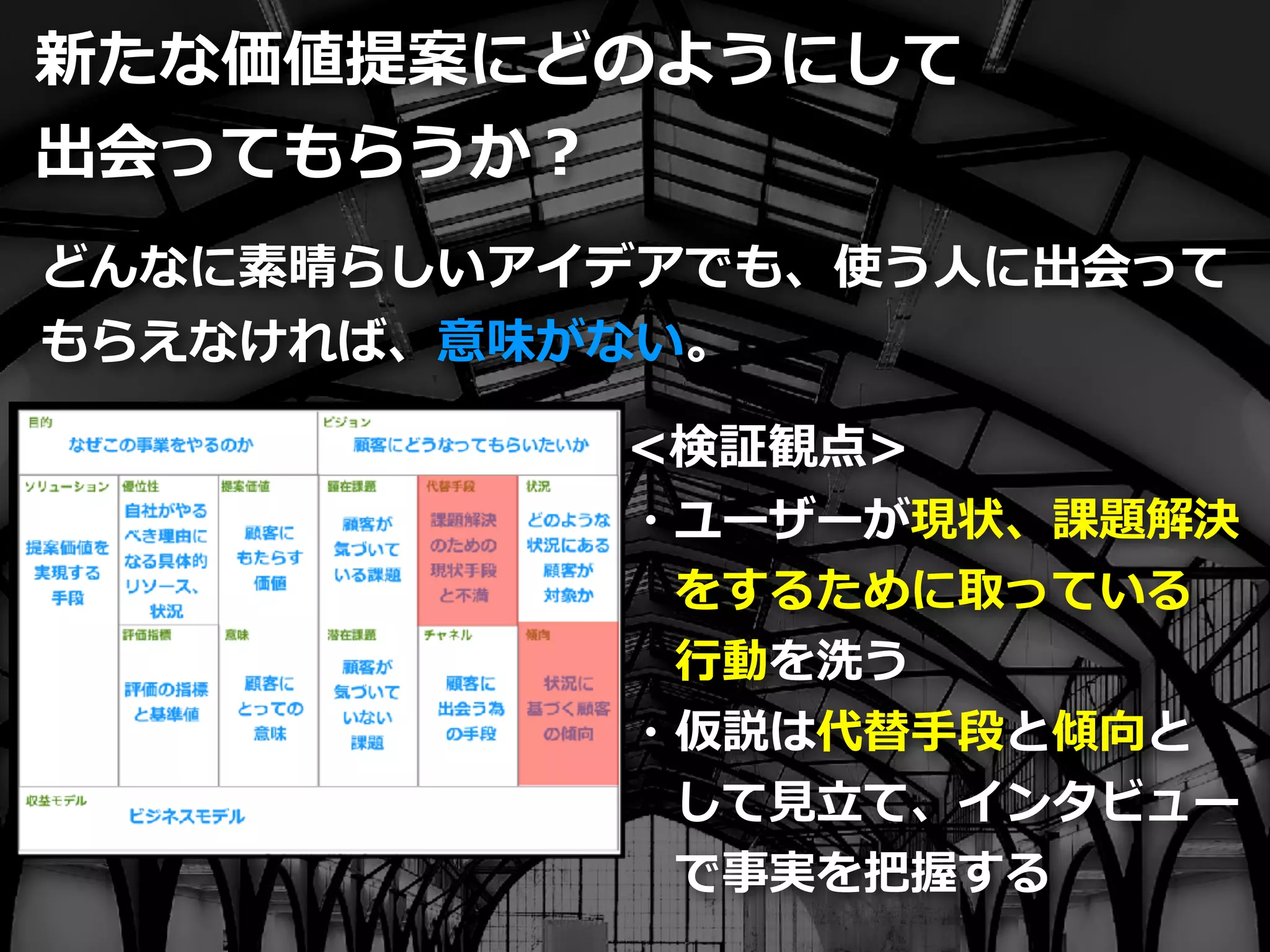 Toshihiro Ichitani All Rights Reserved.
新たな価値提案にどのようにして
出会ってもらうか？
<検証観点>
・ユーザーが現状、課題解決
 をするために取っている
 ⾏動を洗う
・仮説は代替⼿段と傾向と
 して⾒⽴て、インタビュー
 で事実を把握する
どんなに素晴らしいアイデアでも、使う⼈に出会って
もらえなければ、意味がない。
 