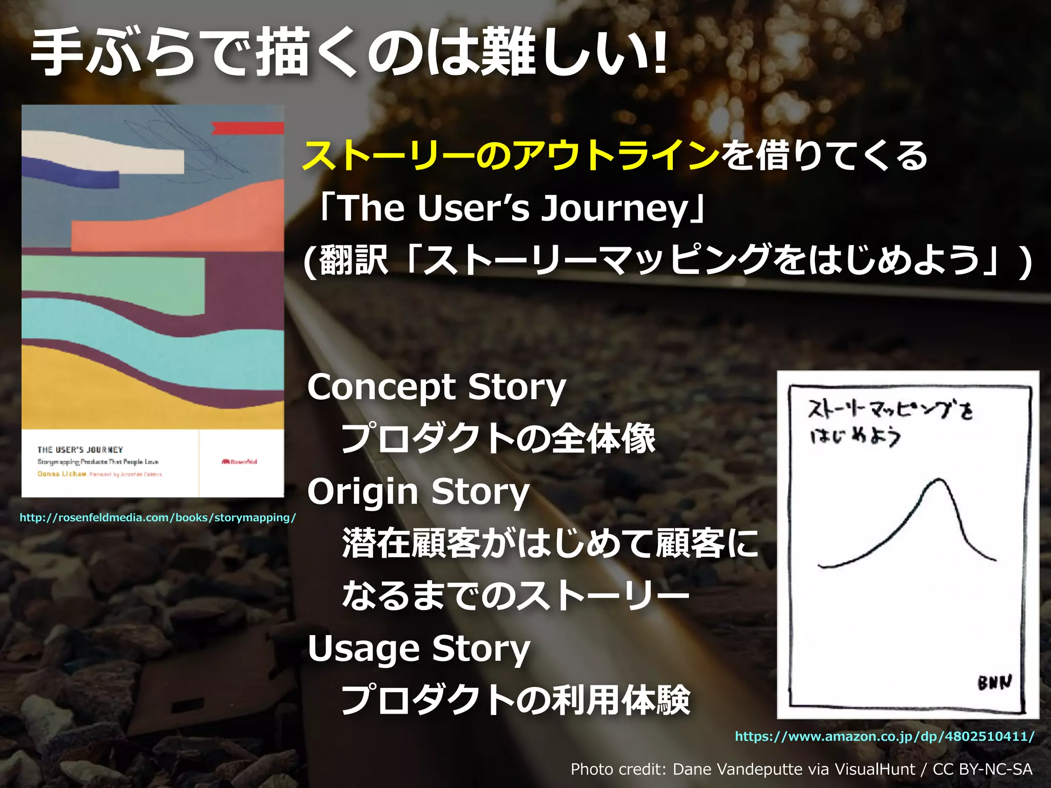 Toshihiro Ichitani All Rights Reserved.Photo credit: Dane Vandeputte via VisualHunt / CC BY-NC-SA
http://rosenfeldmedia.com/books/storymapping/
⼿ぶらで描くのは難しい!
https://www.amazon.co.jp/dp/4802510411/
ストーリーのアウトラインを借りてくる
「The Userʼs Journey」
(翻訳「ストーリーマッピングをはじめよう」)
Concept Story
 プロダクトの全体像
Origin Story
 潜在顧客がはじめて顧客に
 なるまでのストーリー
Usage Story
 プロダクトの利⽤体験
 