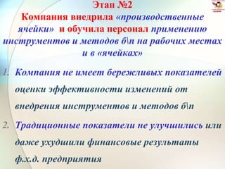 Этап №2
Компания внедрила «производственные
ячейки» и обучила персонал применению
инструментов и методов бп на рабочих местах
и в «ячейках»
1. Компания не имеет бережливых показателей
оценки эффективности изменений от
внедрения инструментов и методов бп
2. Традиционные показатели не улучшились или
даже ухудшили финансовые результаты
ф.х.д. предприятия
 
