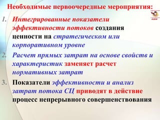 Необходимые первоочередные мероприятия:
1. Интегрированные показатели
эффективности потоков создания
ценности на стратегическом или
корпоративном уровне
2. Расчет прямых затрат на основе свойств и
характеристик заменяет расчет
нормативных затрат
3. Показатели эффективности и анализ
затрат потока СЦ приводят в действие
процесс непрерывного совершенствования
 