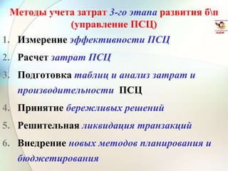 Методы учета затрат 3-го этапа развития бп
(управление ПСЦ)
1. Измерение эффективности ПСЦ
2. Расчет затрат ПСЦ
3. Подготовка таблиц и анализ затрат и
производительности ПСЦ
4. Принятие бережливых решений
5. Решительная ликвидация транзакций
6. Внедрение новых методов планирования и
бюджетирования
 