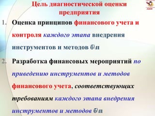Цель диагностической оценки
предприятия
1. Оценка принципов финансового учета и
контроля каждого этапа внедрения
инструментов и методов бп
2. Разработка финансовых мероприятий по
приведению инструментов и методов
финансового учета, соответствующих
требованиям каждого этапа внедрения
инструментов и методов бп
 