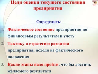 Цели оценки текущего состояния
предприятия
Определить:
1. Фактическое состояние предприятия по
финансовым результатам и учету
2. Тактику и стратегию развития
предприятия, исходя из фактического
положения
3. Какие этапы надо пройти, что бы достичь
желаемого результата
 