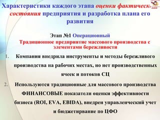 Характеристики каждого этапа оценки фактического
состояния предприятия и разработка плана его
развития
Этап №1 Операционный
Традиционное предприятие массового производства с
элементами бережливости
1. Компания внедрила инструменты и методы бережливого
производства на рабочих местах, но нет производственных
ячеек и потоков СЦ
2. Используются традиционные для массового производства
ФИНАНСОВЫЕ показатели оценки эффективности
бизнеса (ROI, EVA, EBIDA), внедрен управленческий учет
и бюджетирвание по ЦФО
 