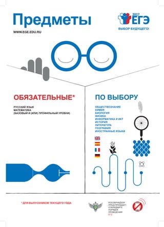 WWW.EGE.EDU.RU
Предметы
* ДЛЯ ВЫПУСКНИКОВ ТЕКУЩЕГО ГОДА
ОБЯЗАТЕЛЬНЫЕ* ПО ВЫБОРУ
ОБЩЕСТВОЗНАНИЕ
ХИМИЯ
БИОЛОГИЯ
ФИЗИКА
ИНФОРМАТИКА И ИКТ
ИСТОРИЯ
ЛИТЕРАТУРА
ГЕОГРАФИЯ
ИНОСТРАННЫЕ ЯЗЫКИ
РУССКИЙ ЯЗЫК
МАТЕМАТИКА
(БАЗОВЫЙ И (ИЛИ) ПРОФИЛЬНЫЙ УРОВНИ)
РОСОБРНАДЗОР
ПРЕДУПРЕЖДАЕТ:
СОБЛЮДАЙТЕ
ПОРЯДОК
ПРОВЕДЕНИЯ
ЕГЭ
 