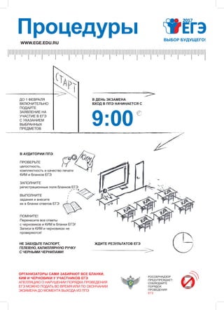 WWW.EGE.EDU.RU
Процедуры
ОРГАНИЗАТОРЫ САМИ ЗАБИРАЮТ ВСЕ БЛАНКИ,
КИМ И ЧЕРНОВИКИ У УЧАСТНИКОВ ЕГЭ
АПЕЛЛЯЦИЮ О НАРУШЕНИИ ПОРЯДКА ПРОВЕДЕНИЯ
ЕГЭ МОЖНО ПОДАТЬ ВО ВРЕМЯ ИЛИ ПО ОКОНЧАНИИ
ЭКЗАМЕНА ДО МОМЕНТА ВЫХОДА ИЗ ППЭ
ЖДИТЕ РЕЗУЛЬТАТОВ ЕГЭ
ДО 1 ФЕВРАЛЯ
ВКЛЮЧИТЕЛЬНО
ПОДАЙТЕ
ЗАЯВЛЕНИЕ НА
УЧАСТИЕ В ЕГЭ
С УКАЗАНИЕМ
ВЫБРАННЫХ
ПРЕДМЕТОВ
В ДЕНЬ ЭКЗАМЕНА
ВХОД В ППЭ НАЧИНАЕТСЯ С
9:00
РОСОБРНАДЗОР
ПРЕДУПРЕЖДАЕТ:
СОБЛЮДАЙТЕ
ПОРЯДОК
ПРОВЕДЕНИЯ
ЕГЭ
В АУДИТОРИИ ППЭ
ПРОВЕРЬТЕ
целостность,
комплектность и качество печати
КИМ и бланков ЕГЭ
ЗАПОЛНИТЕ
регистрационные поля бланков ЕГЭ
ВЫПОЛНИТЕ
задания и внесите
их в бланки ответов ЕГЭ
ПОМНИТЕ!
Перенесите все ответы
с черновиков и КИМ в бланки ЕГЭ!
Записи в КИМ и черновиках не
проверяются!
НЕ ЗАБУДЬТЕ ПАСПОРТ,
ГЕЛЕВУЮ, КАПИЛЛЯРНУЮ РУЧКУ
С ЧЕРНЫМИ ЧЕРНИЛАМИ!
 