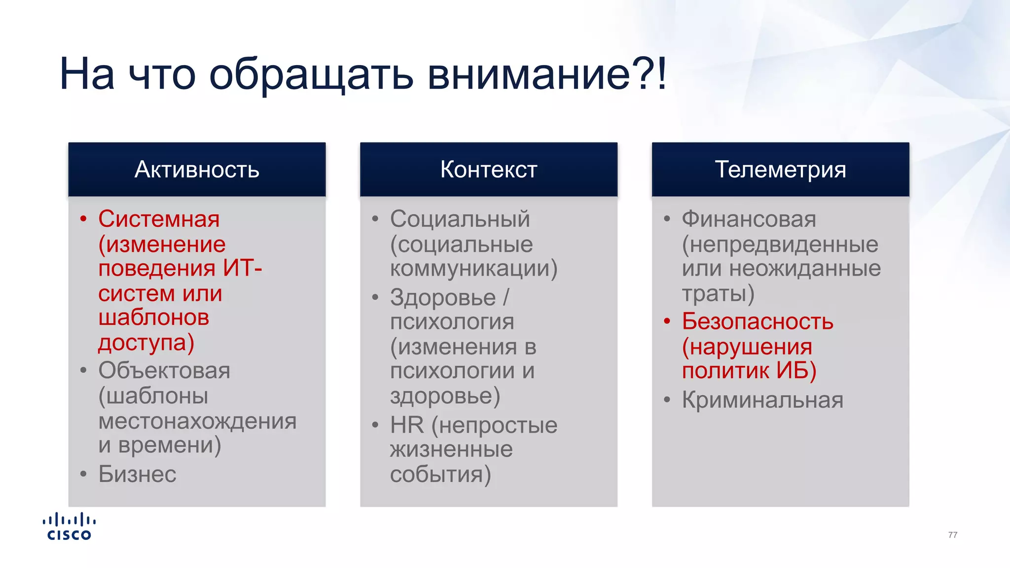 На что обращать внимание?!
Активность
• Системная
(изменение
поведения ИТ-
систем или
шаблонов
доступа)
• Объектовая
(шаблоны
местонахождения
и времени)
• Бизнес
Контекст
• Социальный
(социальные
коммуникации)
• Здоровье /
психология
(изменения в
психологии и
здоровье)
• HR (непростые
жизненные
события)
Телеметрия
• Финансовая
(непредвиденные
или неожиданные
траты)
• Безопасность
(нарушения
политик ИБ)
• Криминальная
 