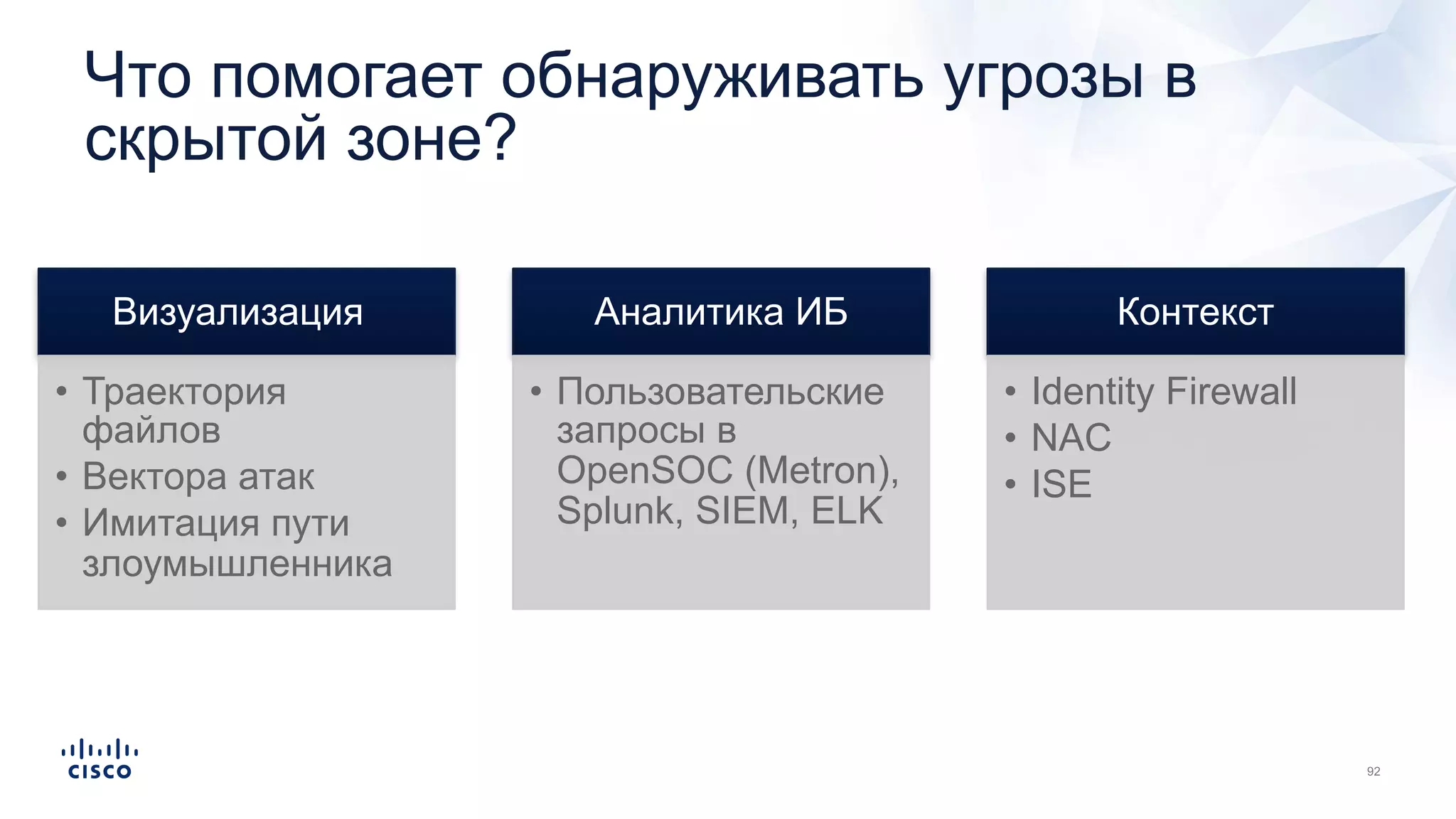 Что помогает обнаруживать угрозы в
скрытой зоне?
Визуализация
• Траектория
файлов
• Вектора атак
• Имитация пути
злоумышленника
Аналитика ИБ
• Пользовательские
запросы в
OpenSOC (Metron),
Splunk, SIEM, ELK
Контекст
• Identity Firewall
• NAC
• ISE
 