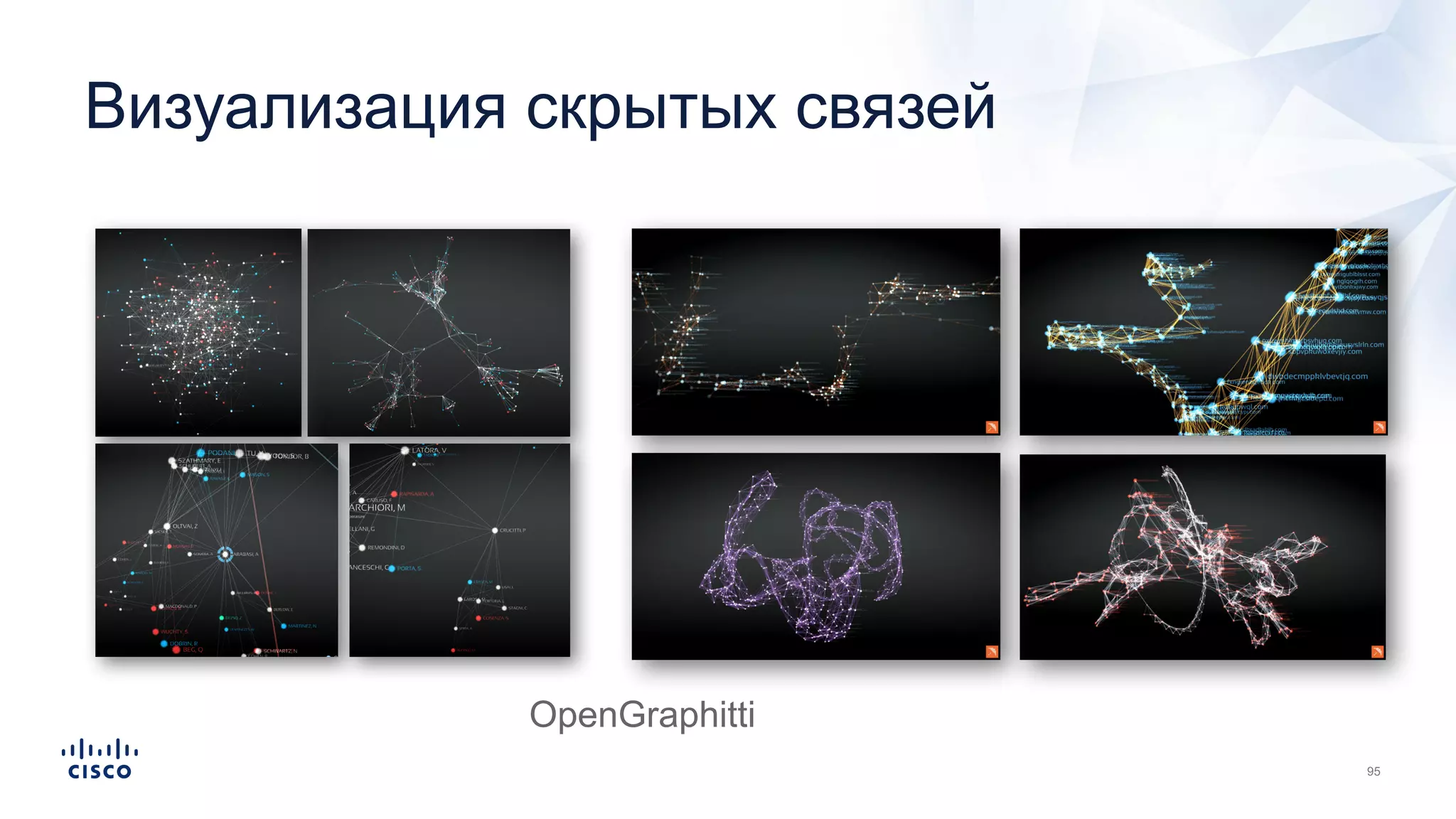 Визуализация скрытых связей
OpenGraphitti
 