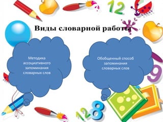 Методика
ассоциативного
запоминания
словарных слов
Обобщенный способ
запоминания
словарных слов
 