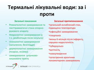 Термальні лікувальні води: за і
проти
Загальні показання
• Ревматологічні захворювання та
посттравматичні стани опорно-
рухового апарату
• Неврологічні захворювання (у
т.ч. реабілітація після інсульту)
• гінекологічні захворювання
(запалення, безпліддя)
• дерматологічні захворювання
(псоріаз, екзема)
• захворювання шлунково-
кишкового тракту
Загальні протипоказання
•загальний ослаблений стан,
підвищена температура
•інфекційні захворювання
•гіпертонія
•менш 6 місяців після інфаркту,
серцева недостатність
•туберкульоз
•вагітність
•новоутворення
•загострення хронічних
локомоторних захворювань
 