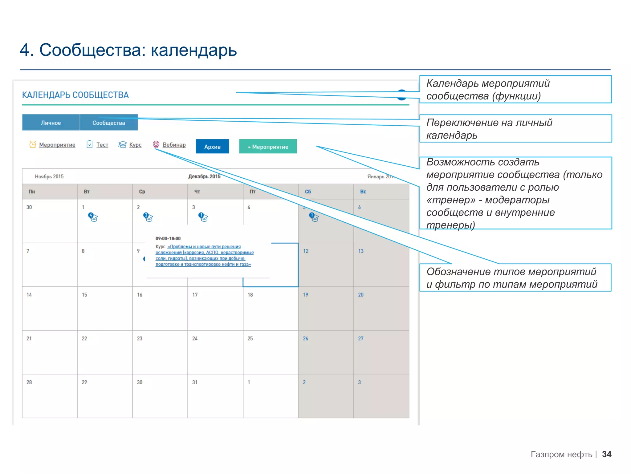 34Газпром нефть
4. Сообщества: календарь
Календарь мероприятий
сообщества (функции)
Переключение на личный
календарь
Обозначение типов мероприятий
и фильтр по типам мероприятий
Возможность создать
мероприятие сообщества (только
для пользователи с ролью
«тренер» - модераторы
сообществ и внутренние
тренеры)
 
