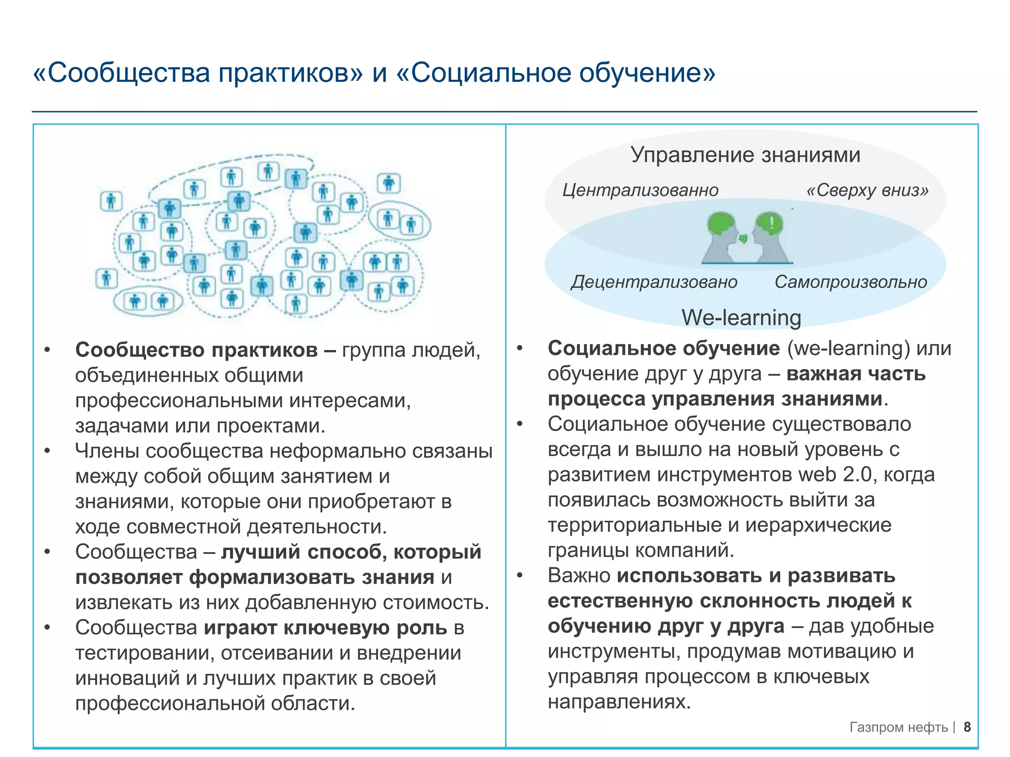 8Газпром нефть
• Сообщество практиков – группа людей,
объединенных общими
профессиональными интересами,
задачами или проектами.
• Члены сообщества неформально связаны
между собой общим занятием и
знаниями, которые они приобретают в
ходе совместной деятельности.
• Сообщества – лучший способ, который
позволяет формализовать знания и
извлекать из них добавленную стоимость.
• Сообщества играют ключевую роль в
тестировании, отсеивании и внедрении
инноваций и лучших практик в своей
профессиональной области.
• Социальное обучение (we-learning) или
обучение друг у друга – важная часть
процесса управления знаниями.
• Социальное обучение существовало
всегда и вышло на новый уровень с
развитием инструментов web 2.0, когда
появилась возможность выйти за
территориальные и иерархические
границы компаний.
• Важно использовать и развивать
естественную склонность людей к
обучению друг у друга – дав удобные
инструменты, продумав мотивацию и
управляя процессом в ключевых
направлениях.
«Сообщества практиков» и «Социальное обучение»
Управление знаниями
Централизованно «Сверху вниз»
Децентрализовано Самопроизвольно
We-learning
 