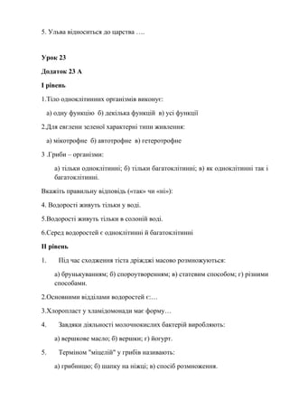 5. Ульва відноситься до царства ….
Урок 23
Додаток 23 А
І рівень
1.Тіло одноклітинних організмів виконує:
а) одну функцію б) декілька функцій в) усі функції
2.Для евглени зеленої характерні типи живлення:
а) мікотрофне б) автотрофне в) гетеротрофне
3 .Гриби – організми:
а) тільки одноклітинні; б) тільки багатоклітинні; в) як одноклітинні так і
багатоклітинні.
Вкажіть правильну відповідь («так» чи «ні»):
4. Водорості живуть тільки у воді.
5.Водорості живуть тільки в солоній воді.
6.Серед водоростей є одноклітинні й багатоклітинні
ІІ рівень
1. Під час сходження тіста дріжджі масово розмножуються:
а) брунькуванням; б) спороутворенням; в) статевим способом; г) різними
способами.
2.Основними відділами водоростей є:…
3.Хлоропласт у хламідомонади має форму…
4. Завдяки діяльності молочнокислих бактерій виробляють:
а) вершкове масло; б) вершки; г) йогурт.
5. Терміном "міцелій" у грибів називають:
а) грибницю; б) шапку на ніжці; в) спосіб розмноження.
 