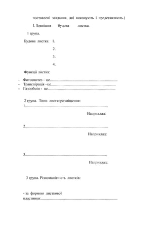 поставлені завдання, які виконують і представляють.)
І. Зовнішня будова листка.
1 група.
Будова листка: 1.
2.
3.
4.
Функції листка:
- Фотосинтез – це.......................................................................
- Транспірація –це....................................................................
- Газообмін - це.......................................................................
2 група. Типи листкорозміщення:
1.......................................................................................
Наприклад:
2.......................................................................................
Наприклад:
3......................................................................................
Наприклад:
3 група. Різноманітність листків:
- за формою листкової
пластинки:................................................................................
 