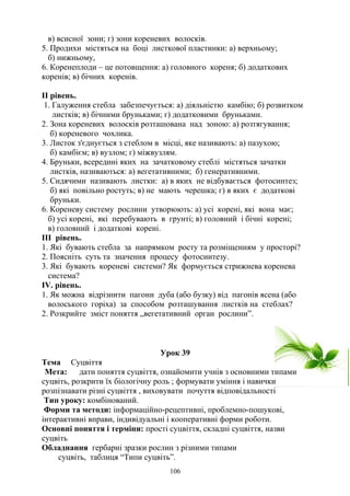 в) всисної зони; г) зони кореневих волосків.
5. Продихи містяться на боці листкової пластинки: а) верхньому;
б) нижньому,
6. Коренеплоди – це потовщення: а) головного кореня; б) додаткових
коренів; в) бічних коренів.
ІІ рівень.
1. Галуження стебла забезпечується: а) діяльністю камбію; б) розвитком
листків; в) бічними бруньками; г) додатковими бруньками.
2. Зона кореневих волосків розташована над зоною: а) розтягування;
б) кореневого чохлика.
3. Листок з'єднується з стеблом в місці, яке називають: а) пазухою;
б) камбієм; в) вузлом; г) міжвузлям.
4. Бруньки, всередині яких на зачатковому стеблі містяться зачатки
листків, називаються: а) вегетативними; б) генеративними.
5. Сидячими називають листки: а) в яких не відбувається фотосинтез;
б) які повільно ростуть; в) не мають черешка; г) в яких є додаткові
бруньки.
6. Кореневу систему рослини утворюють: а) усі корені, які вона має;
б) усі корені, які перебувають в грунті; в) головний і бічні корені;
в) головний і додаткові корені.
ІІІ рівень.
1. Які бувають стебла за напрямком росту та розміщенням у просторі?
2. Поясніть суть та значення процесу фотосинтезу.
3. Які бувають кореневі системи? Як формується стрижнева коренева
система?
IV. рівень.
1. Як можна відрізнити пагони дуба (або бузку) від пагонів ясена (або
волоського горіха) за способом розташування листків на стеблах?
2. Розкрийте зміст поняття „вегетативний орган рослини”.
Урок 39
Тема Суцвіття
Мета: дати поняття суцвіття, ознайомити учнів з основними типами
суцвіть, розкрити їх біологічну роль ; формувати уміння і навички
розпізнавати різні суцвіття , виховувати почуття відповідальності
Тип уроку: комбінований.
Форми та методи: інформаційно-рецептивні, проблемно-пошукові,
інтерактивні вправи, індивідуальні і кооперативні форми роботи.
Основні поняття і терміни: прості суцвіття, складні суцвіття, назви
суцвіть
Обладнання гербарні зразки рослин з різними типами
суцвіть, таблиця “Типи суцвіть”.
106
 
