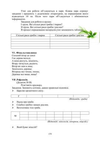 Учні для роботи об’єднуються в пари. Кожна пара отримує
завдання і працюють з додатковою літературою, на опрацювання якого
відводиться 10 хв. Після чого пари об’єднуються і обмінюються
інформацією.
Завдання для роботи в групах:
І група. Які спільні риси грибів і тварин?
ІІ група. Які спільні риси грибів і рослин?
В процесі опрацювання матеріалів учні заповнюють таблицю
Спільні риси грибів і тварин Спільні риси грибів і рослин
VI . Фізкультхвилинка
Сильний вітер до землі
Гне дерева молоді.
А вони ростуть, міцніють,
Вгору тягнуться, радіють.
Вітер віє нам в лице;
Захиталось деревце.
Вітерець все тихше, тихше,
Деревце все вище, вище!
VII .Рефлексія.
(Додаток 58 В)
Розв’яжіть кросворд.
Завдання. Заповніть клітини, давши правильні відповіді.
 Царство органічного світу.
Г
(Відповідь: гриби)
 Наука про гриби.
 Симбіоз грибів і вищих рослин.
 Вегетативне тіло гриба.
М
(Відповіді: мікологія, мікориза, міцелій.)
 Який буває міцелій?
179
 