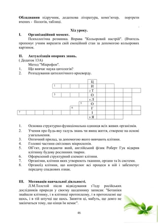Обладнання підручник, додаткова література, комп’ютер, портрети
вчених - біологів, таблиці.
.
Хід уроку.
І. Організаційний момент.
Психологічна розминка. Вправа "Кольоровий настрій". (Вчитель
пропонує учням виразити свій емоційний стан за допомогою кольорових
картинок.
ІІ. Актуалізація опорних знань.
( Додаток 13А)
Метод "Мікрофон".
1. Що вивчає наука цитологія?
2. Розгадування цитологічного кросворду.
Ц
1 И
2 Т
3 О
4 Л
5 О
6 Г
7 І
8 Я
1. Основна структурно-функціональна одиниця всіх живих організмів.
2. Учення про будь-яку галузь знань чи явищ життя, створене на основі
узагальнення.
3. Оптичний прилад, за допомогою якого вивчають клітини.
4. Головні частини світлових мікроскопів.
5. Об’єкт, розглядаючи який, англійський фізик Роберт Гук відкрив
клітинну будову рослинних тварин.
6. Оформлений структурний елемент клітини.
7. Організми, клітини яких утворюють тканини, органи та їх системи.
8. Органоїд клітини, що контролює всі процеси в ній і забезпечує
передачу спадкових ознак.
ІІІ. Мотивація навчальної діяльності.
Л.М.Толстой після відвідування з’їзду російських
дослідників природи у своєму щоденнику записав: "Ботаніки
знайшли клітинку, і в клітинці протоплазму, і в протоплазмі ще
щось, і в тій штучці ще щось. Заняття ці, мабуть, ще довго не
закінчаться тому, що кінця їм немає".
46
 