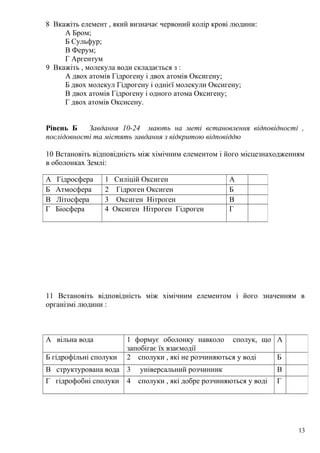 8 Вкажіть елемент , який визначає червоний колір крові людини:
А Бром;
Б Сульфур;
В Ферум;
Г Аргентум
9 Вкажіть , молекула води складається з :
А двох атомів Гідрогену і двох атомів Оксигену;
Б двох молекул Гідрогену і однієї молекули Оксигену;
В двох атомів Гідрогену і одного атома Оксигену;
Г двох атомів Оксисену.
Рівень Б Завдання 10-24 мають на меті встановлення відповідності ,
послідовності та містять завдання з відкритою відповіддю
10 Встановіть відповідність між хімічним елементом і його місцезнаходженням
в оболонках Землі:
11 Встановіть відповідність між хімічним елементом і його значенням в
організмі людини :
А Гідросфера 1 Силіцій Оксиген А
Б Атмосфера 2 Гідроген Оксиген Б
В Літосфера 3 Оксиген Нітроген В
Г Біосфера 4 Оксиген Нітроген Гідроген Г
А вільна вода 1 формує оболонку навколо сполук, що
запобігає їх взаємодії
А
Б гідрофільні сполуки 2 сполуки , які не розчиняються у воді Б
В структурована вода 3 універсальний розчинник В
Г гідрофобні сполуки 4 сполуки , які добре розчиняються у воді Г
13
 