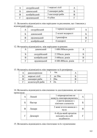 А силурійський 1 морські лілії А
Б девонський 2 панцирні риби Б
В кембрійський 3 кистепері риби В
Г ордовицький 4 губки Г
11. Встановіть відповідність між періодами та рослинами, що з’явилися у
відповідний період:
А силурійський 1 червоні водорості А
Б девонський 2 зелені водорості Б
В ордовицький 3 риніофіти В
Г кембрійський 4 папороті Г
12. Встановіть відповідність між періодами та роками:
А девонський 1 600-500млн.років А
Б силурійський 2 350млн. років Б
В кембрійський 3 440млн. років В
Г ордовицький 4 440-400млн. років Г
13. Встановіть відповідність між тваринами та їх розмірами:
А ракоскорпіони 1 6м. А
Б морські лілії 2 до 30м. Б
В панцирні риби 3 20м. В
Г колючозубі риби 4 2м. Г
14. Встановіть відповідність між вченими та дослідженнями, які вони
проводили:
А Лінней
1 мікроорганізми не
можуть самозароджуватись
А
Б Пастер
2 життя виникло з
хімічних елементів Б
В Ламарк
3 живі істоти виникли з
мулу В
Г Демокріт
4 «будь-який організм
походить від собі
подібного»
Г
15. Встановіть відповідність між гіпотезами та їх тлумаченням:
163
 