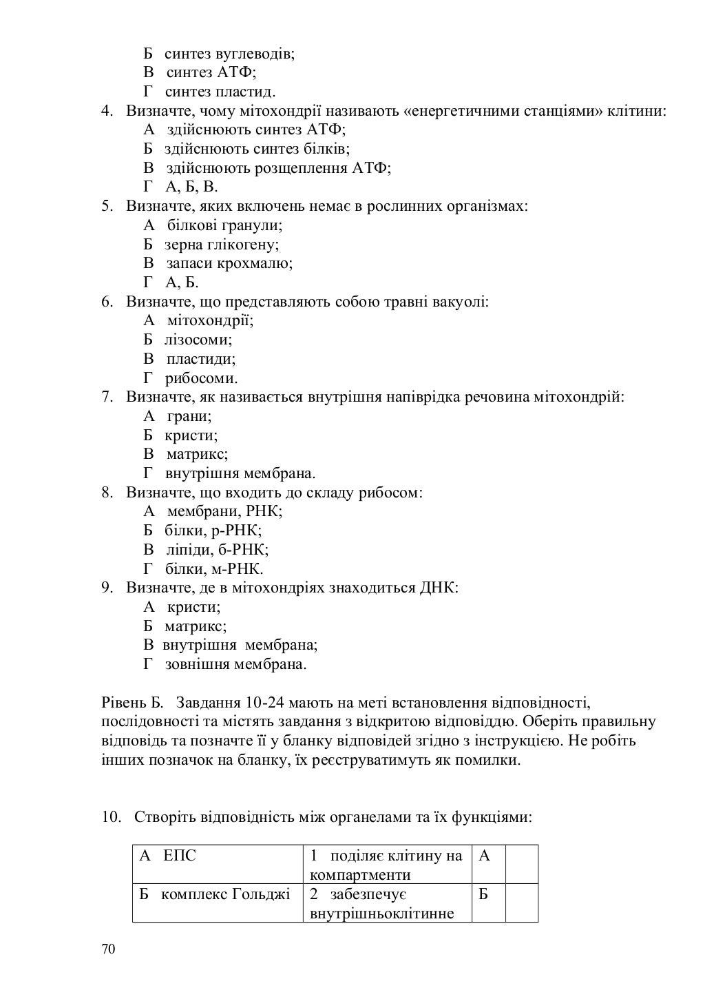 Тест на знание ваз