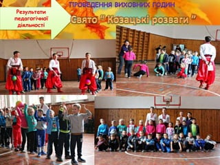 Результати
педагогічної
діяльності
 
