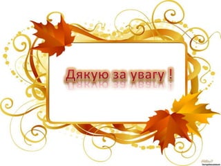 портфоліо