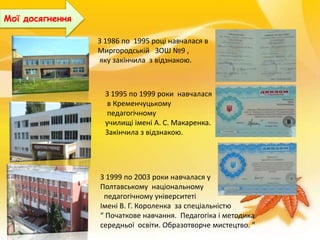 З 1986 по 1995 році навчалася в
Миргородській ЗОШ №9 ,
яку закінчила з відзнакою.
З 1999 по 2003 роки навчалася у
Полтавському національному
педагогічному університеті
Імені В. Г. Короленка за спеціальністю
“ Початкове навчання. Педагогіка і методика
середньої освіти. Образотворче мистецтво. ”
Мої досягнення
З 1995 по 1999 роки навчалася
в Кременчуцькому
педагогічному
училищі імені А. С. Макаренка.
Закінчила з відзнакою.
 