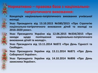 Нормативно – правова база з національно-
патріотичного виховання:
• Концепція національно-патріотичного виховання учнівської
молоді.
• Указ Президента від 13.10.2015 №580/2015 «Про Стратегію
національно-патіротичного виховання дітей та молоді на
2016-2020 роки».
• Указ Президента України від 12.06.2015 №334/2015 «Про
заходи щодо поліпшення національно-патріотичного
виховання дітей та молоді».
• Указ Президента від 13.11.2014 №872 «Про День Гідності та
Свободи».
• Указ Президента України від 13.11.2014 №871 «Про День
Соборності України».
• Указ Президента України від 14.10.2014 №806 «Про День
захисника України».
 