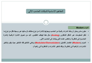 الشبكات | PPTX