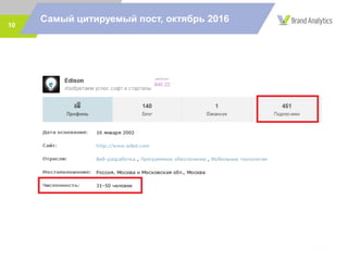 10
Самый цитируемый пост, октябрь 2016
 