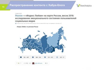 13
Распространение контента с Хабра-блога
 
