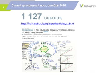 9
Самый цитируемый пост, октябрь 2016
1 127 ссылок
https://habrahabr.ru/company/edison/blog/313410
 