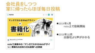 会社員をしつつ
家に帰ったらほぼ毎日投稿
2014年4月
note上で投稿開始
2014年10月
出版社より声がかかる
 