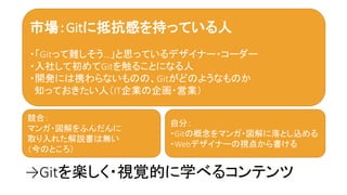 市場：Gitに抵抗感を持っている人
・「Gitって難しそう…」と思っているデザイナー・コーダー
・入社して初めてGitを触ることになる人
・開発には携わらないものの、Gitがどのようなものか
知っておきたい人（IT企業の企画・営業）
競合：
マンガ・図解をふんだんに
取り入れた解説書は無い
（今のところ）
自分：
・Gitの概念をマンガ・図解に落とし込める
・Webデザイナーの視点から書ける
→Gitを楽しく・視覚的に学べるコンテンツ
 