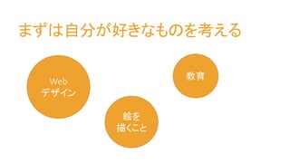 まずは自分が好きなものを考える
Web
デザイン
絵を
描くこと
教育
 