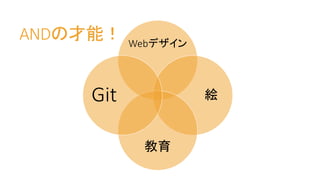 ANDの才能！ Webデザイン
絵
教育
Git
 