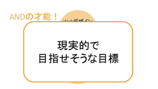 ANDの才能！ Webデザイン
絵
教育
Git現実的で
目指せそうな目標
 