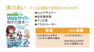 湊川あい – マンガと図解で物事をわかりやすく
Webデザイナー
技術書執筆
マンガ家
イラストレーター
書籍 Web連載
・わかばちゃんと学ぶ
Webサイト制作の基本
・マンガでわかるGit
・わかばちゃんが行く
オフィス訪問マンガ
 