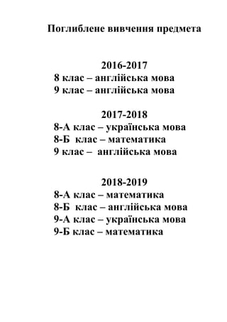 Поглиблене вивчення предмета
2016-2017
8 клас – англійська мова
9 клас – англійська мова
2017-2018
8-А клас – українська мова
8-Б клас – математика
9 клас – англійська мова
2018-2019
8-А клас – математика
8-Б клас – англійська мова
9-А клас – українська мова
9-Б клас – математика
 