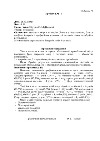 Додаток 12
Протокол № 11
Дата: 25.02.2010р.
Час: 13.50
Склад групи: 58 учнів (8-А,Б,В класи)
Умови: оптимальні
Обладнання: методика «Карта інтересів» (бланки з твердженнями, бланки
профілю інтересів і професійних схильностей оптантів, ключ до обробки
результатів)
Мета: вивчити спрямованість інтересів учнів 8-х класів
Процедура обстеження
Учням надавалася така інструкція: «Залежно від привабливості змісту
наведених фраз, закресліть одну з чотирьох цифр: 1 – абсолютно
неприйнятно,
2 – неприйнятно, 3 – привабливо, 4 – максимально привабливо.
Після обробки результатів визначено спрямованість інтересів та
побудовано профіль інтересів і професійних схильностей кожного оптанта.
Висновки та рекомендації:
Виходячи з показників профілю можна зазначити, що переважаючими
сферами для учнів 8-х класів є «людина-людина» – 21 учень (36,2%),
«людина-природа» – 14 учнів (24,1%), та «людина-техніка» – 11 учнів
(18,9%). 8 учнів (13,7%) у подальшому житті хочуть реалізувати себе у сфері
«людина-знакова система» і 4 учні (6,9%) – у сфері «людина-художній
образ».
Учні 8-х класів проявили найбільшу цікавість до біології – 9 учнів
(15,5%), медицини – 5 учнів (8,6%), філології – 8 учнів (13,8%), журналістики
– 4 учні (6,9%), сфери обслуговування – 6 учнів (10,3%), географії – 6 учнів
(10,3%), хімії – 3 учні (5,2%), фізики – 4 учні (6,9%), техніки – 5 учнів (8,6%).
Спорту надали перевагу 4 учні (6,9%), музиці, хореографії – 4 учні (6,9 %).
Отже, у майбутньому доцільно створити класи з такими профілями:
- біотехнологічний;
- біогеографічний;
- української філології;
- іноземної філології.
Практичний психолог школи О. В. Гненюк
 