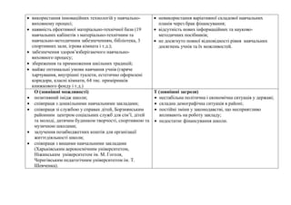  використання інноваційних технологій у навчально-
виховному процесі;
 наявність ефективної матеріально-технічної бази (19
навчальних кабінетів з матеріально-технічним та
навчально-методичним забезпеченням, бібліотека, 3
спортивних зали, ігрова кімната і т.д.);
 забезпечення здоров’язберігаючого навчально-
виховного процесу;
 збереження та примноження шкільних традицій;
 майже оптимальні умови навчання учнів (гаряче
харчування, внутрішні туалети, естетично оформлені
коридори, класні кімнати, 64 тис. примірників
книжкового фонду і т.д.)
 невикористання варіативної складової навчальних
планів через брак фінансування;
 відсутність нових інформаційних та науково-
методичних посібників;
 не досягнуто повної відповідності рівня навчальних
досягнень учнів та їх можливостей.
О (зовнішні можливості)
 позитивний імідж школи;
 співпраця з дошкільними навчальними закладами;
 співпраця зі службою у справах дітей, Борзнянським
районним центром соціальних служб для сім’ї, дітей
та молоді, дитячим будинком творчості, спортивною та
музичною школами;
 залучення позабюджетних коштів для організації
життєдіяльності школи;
 співпраця з вищими навчальними закладами
(Харьківським аерокосмічним університетом,
Ніжинським університетом ім. М. Гоголя,
Чернгівським педагогічним університетом ім. Т.
Шевченка).
Т (зовнішні загрози)
 нестабільна політична і економічна ситуація у державі;
 складна демографічна ситуація в районі;
 постійні зміни у законодавстві, що несприятливо
впливають на роботу закладу;
 недостатнє фінансування школи.
 