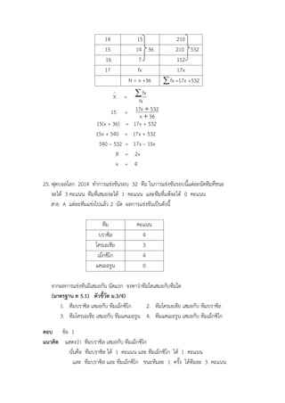 14 15 210
15 14 36 210 532
16 7 112
17 fx 17x
N = x +36 fx=17x +532
_
X =
N
fx
15 =
36x
532x17


15(x + 36) = 17x + 532
15x + 540 = 17x + 532
540 – 532 = 17x – 15x
8 = 2x
x = 4
25. ฟุตบอลโลก 2014 ทาการแข่งขันรอบ 32 ทีม ในการแข่งขันรอบนี้แต่ละนัดทีมที่ชนะ
จะได้ 3 คะแนน ทีมที่เสมอจะได้ 1 คะแนน และทีมที่แพ้จะได้ 0 คะแนน
สาย A แต่ละทีมแข่งไปแล้ว 2 นัด ผลการแข่งขันเป็นดังนี้
ทีม คะแนน
บราซิล 4
โครเอเชีย 3
เม็กซิโก 4
แคเมอรูน 0
จากผลการแข่งขันมีเสมอกัน นัดแรก จงหาว่าทีมใดเสมอกับทึมใด
(มาตรฐาน ค 5.1) ตัวชี้วัด ม.3/4)
1. ทีมบราซิล เสมอกับ ทีมเม็กซิโก 2. ทีมโครเอเชีย เสมอกับ ทีมบราซิล
3. ทีมโครเอเชีย เสมอกับ ทีมแคเมอรูน 4. ทีมแคเมอรูน เสมอกับ ทีมเม็กซิโก
ตอบ ข้อ 1
แนวคิด แสดงว่า ทีมบราซิล เสมอกับ ทีมเม็กซิโก
นั่นคือ ทีมบราซิล ได้ 1 คะแนน และ ทีมเม็กซิโก ได้ 1 คะแนน
และ ทีมบราซิล และ ทีมเม็กซิโก ชนะทีมละ 1 ครั้ง ได้ทีมละ 3 คะแนน
 
