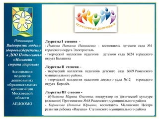 Номинация
Видеоролик модели
здоровьесбережения
в ДОО Подмосковья
«Московия –
страна здоровья»
Лауреаты I степени -
- Иванова Наталья Николаевна - воспитатель детского сада №1
городского округа Электросталь
- творческий коллектив педагогов детского сада №24 городского
округа Балашиха
Лауреаты II степени –
- творческий коллектив педагогов детского сада №69 Раменского
муниципального района.
- творческий коллектив педагогов детского сада №12 городского
округа Королёв.
Лауреаты III степени -
- Кубанкова Марина Олеговна, инструктор по физической культуре
(плавание) Прогимназии №48 Раменского муниципального района
- Корнилова Наталья Юрьевна, воспитатель Малинского Центра
развития ребенка «Ивушка» Ступинского муниципального района
 