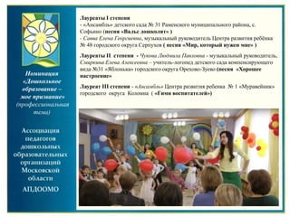 Номинация
«Дошкольное
образование –
мое призвание»
(профессиональная
тема)
Лауреаты I степени
- «Ансамбль» детского сада № 31 Раменского муниципального района, с.
Софьино (песня «Вальс дошколят» )
- Савва Елена Георгиевна, музыкальный руководитель Центра развития ребёнка
№ 48 городского округа Серпухов ( песня «Мир, который нужен мне» )
Лауреаты II степени - Чукова Людмила Павловна - музыкальный руководитель,
Смиркина Елена Алексеевна – учитель-логопед детского сада компенсирующего
вида №31 «Яблонька» городского округа Орехово-Зуево (песня «Хорошее
настроение»
Лауреат III степени - «Ансамбль» Центра развития ребенка № 1 «Муравейник»
городского округа Коломна ( «Гимн воспитателей»)
 