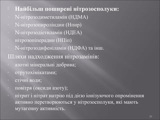  Найбільш поширені нітрозосполуки:
- N-нітрозодиметиламін (НДМА)
- N-нітрозопироліндин (Нпир)
- N-нітрозодіетиламін (НДЕА)
- нітрозопіперадин (НПіп)
- N-нітрозодифеніламін (НДФА) та інш.
Шляхи надходження нітрозамінів:
- азотні мінеральні добрива;
- отрутохімікатами;
- стічні води;
- повітря (оксиди азоту);
- нітрит і нітрат натрію під дією іонізуючого опромінення
активно перетворюються у нітрозосполуки, які мають
мутагенну активність.
20
 
