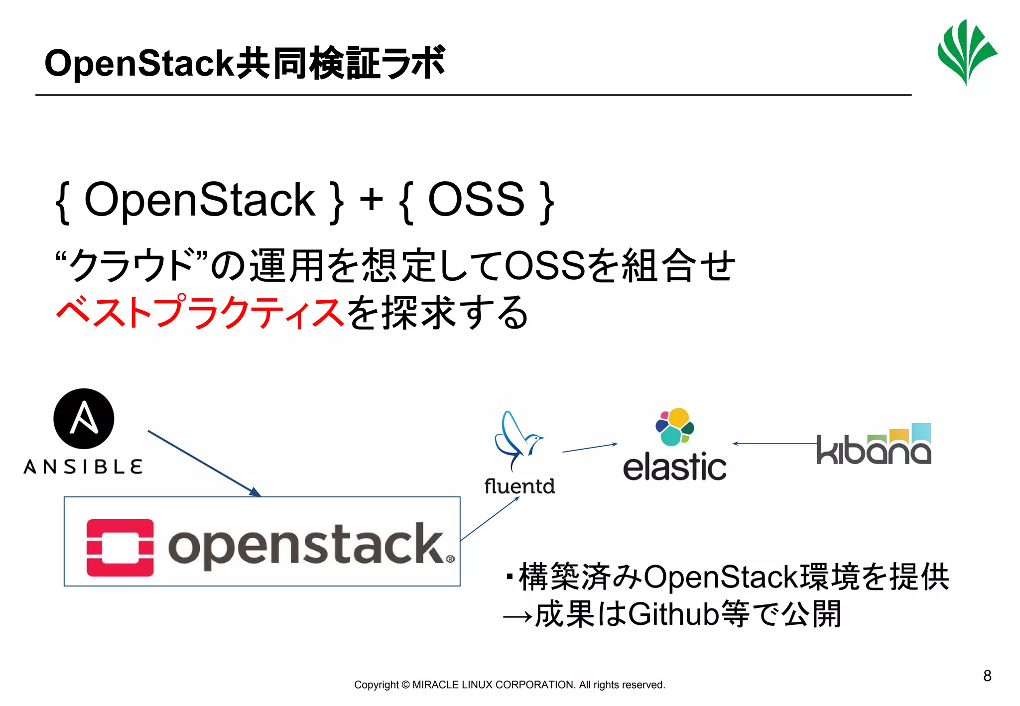 Copyright © MIRACLE LINUX CORPORATION. All rights reserved.
関係者外秘
8
OpenStack共同検証ラボ
{ OpenStack } + { OSS }
“クラウド”の運用を想定してOSSを組合せ
ベストプラクティスを探求する
・構築済みOpenStack環境を提供
→成果はGithub等で公開
 